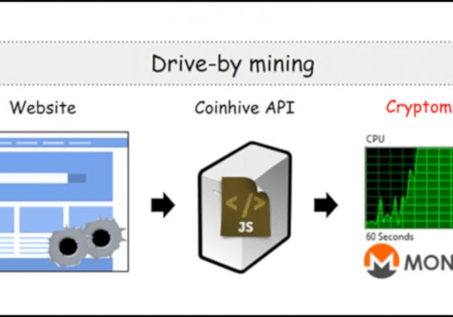 Malwarebytes looks at drive-by mining