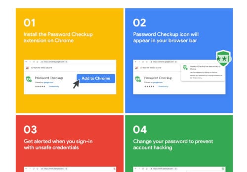 Chrome Can Tell You If Your Passwords Have Been Compromised