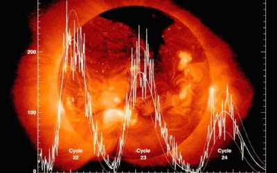 How Cold? Researchers Predict Large Decrease in Sunspot Activity